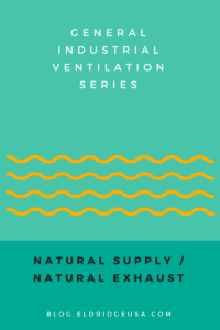 General Industrial Ventilation Series for Natural Exhaust