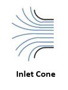 Inlet cone for understanding pressure loss caused by industrial fans in an industrial ventilation system. 